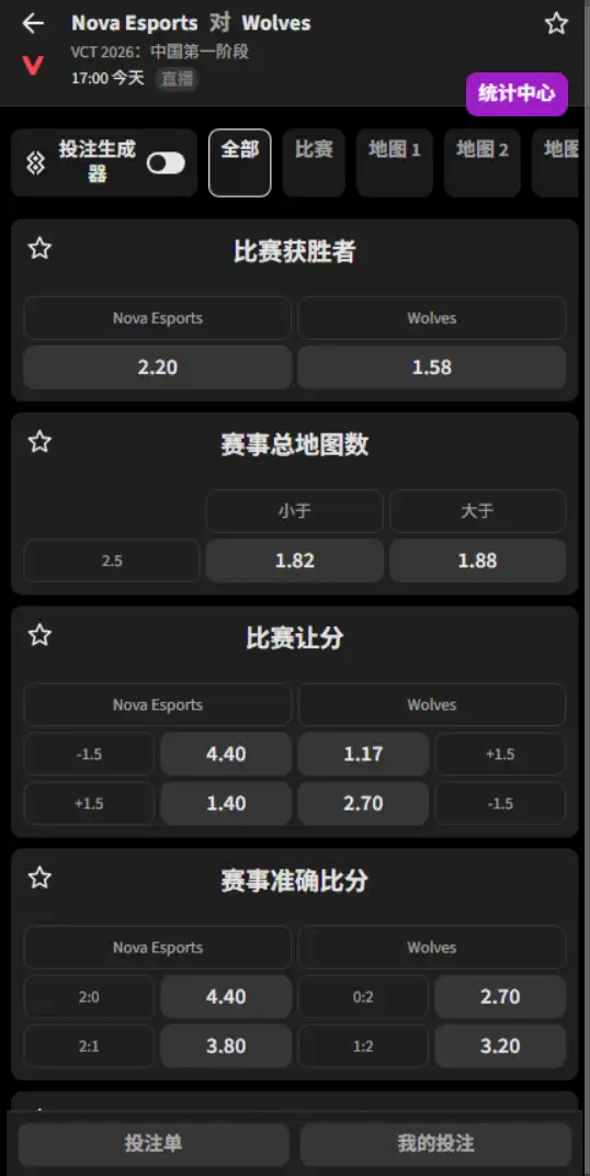 NOVA vs WOL - 无畏契约 VCT CN第一赛段 - 赔率信息必威(Betway)