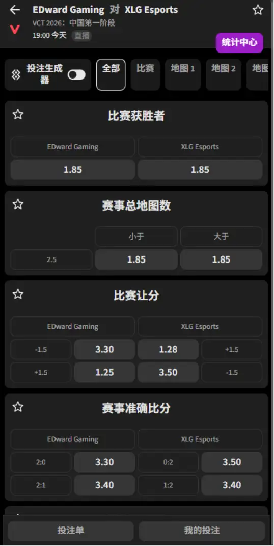 EDG vs XLG - 无畏契约 VCT CN第一赛段 - 赔率信息必威(Betway)