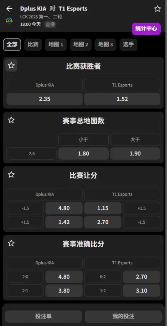 DK vs T1 - 2026英雄联盟LCK - 赔率盘口信息必威(Betway)提供