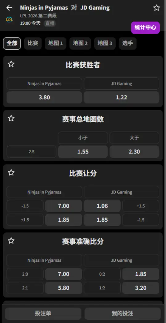 NIP vs JDG - 2026英雄联盟LPL - 赔率盘口信息必威(Betway)提供