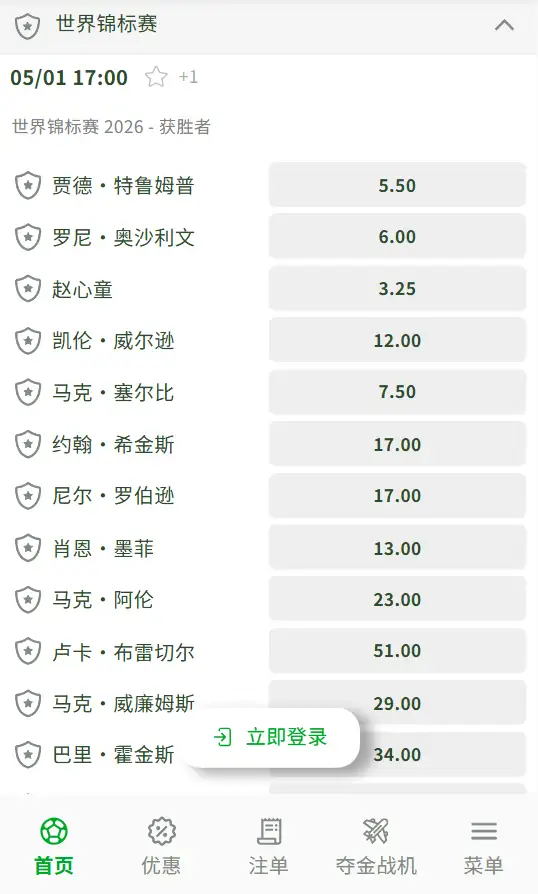 2026斯诺克世锦赛 - 夺冠赔率信息 - 必威(Betway)提供