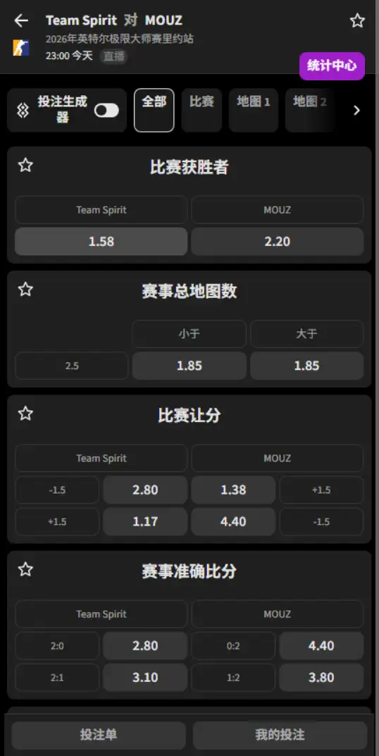 Spirit vs MOUZ - 反恐精英2 - 2026年IEM里约站 - 赔率盘口信息必威(Betway)提供