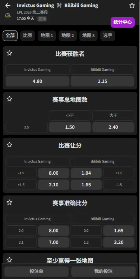 IG vs BLG - 2026英雄联盟LPL - 赔率盘口信息必威(Betway)提供