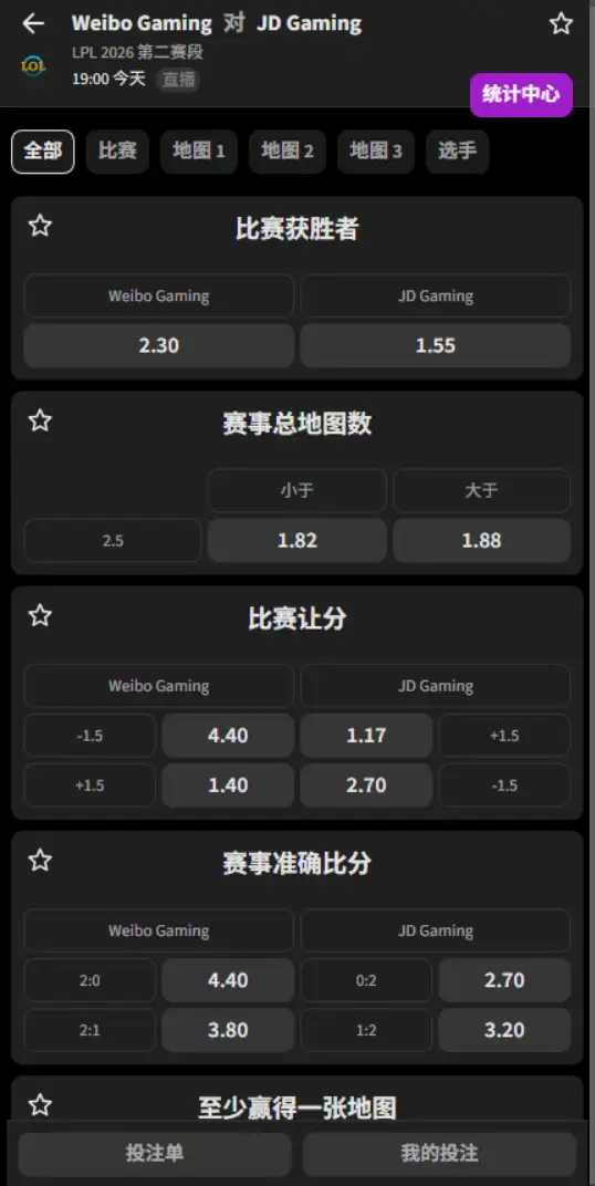 WBG vs JDG - 2026英雄联盟LPL - 赔率盘口信息必威(Betway)提供