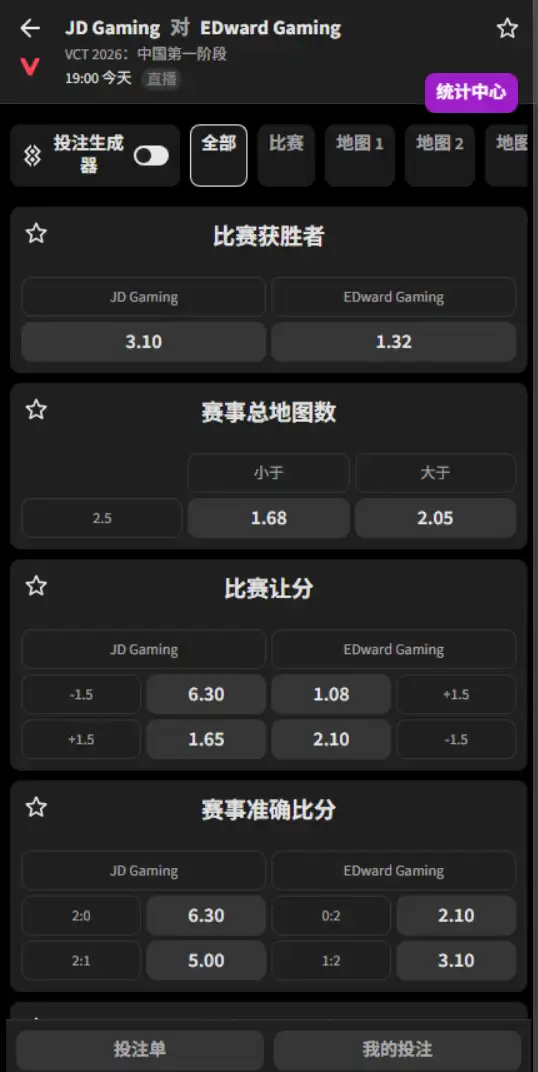 JDG vs EDG 无畏契约VCT CN无畏巡回杭州站 - 赔率信息必威(Betway)