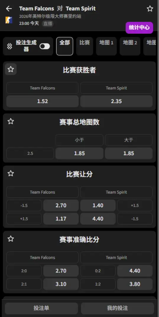 Falcons vs Spirit - 反恐精英2 - 2026年IEM里约站 - 赔率盘口信息必威(Betway)提供
