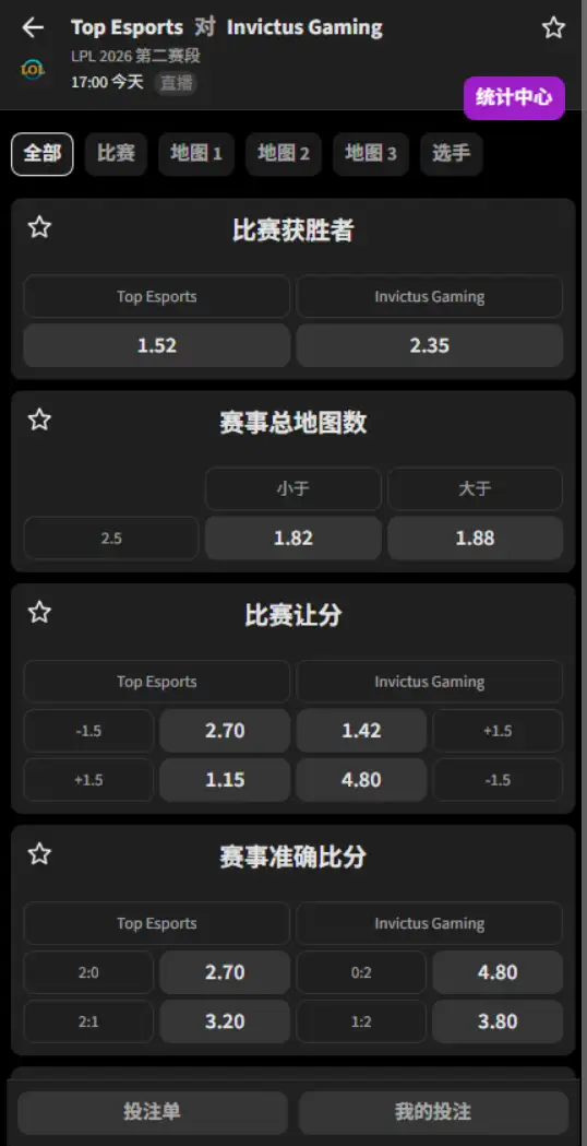 IG vs TES - 2026英雄联盟LPL - 赔率盘口信息必威(Betway)提供