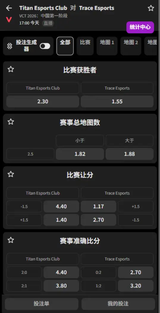 TEC vs TE - 无畏契约 VCT CN 2026第一赛段 - 赔率信息必威(Betway)