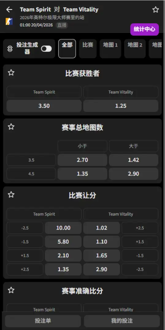 Falcons对战NRG - 反恐精英2 - 2026年IEM里约站 - 赔率盘口信息必威(Betway)提供