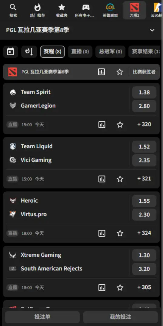 PGL瓦拉几亚S8 - 赔率和盘口信息 - 必威(Betway)提供