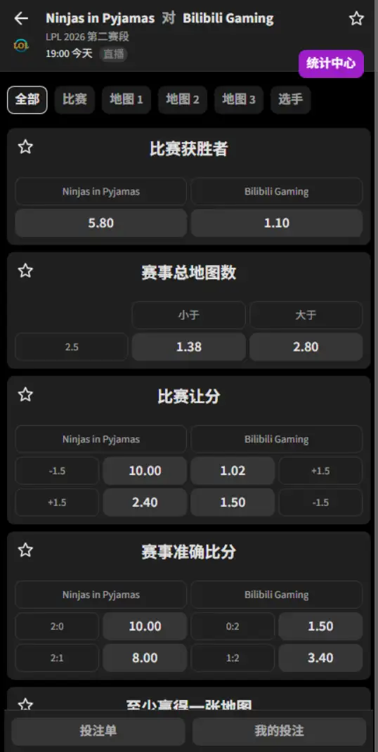 NIP vs BLG - 2026英雄联盟LPL - 赔率盘口信息必威(Betway)提供