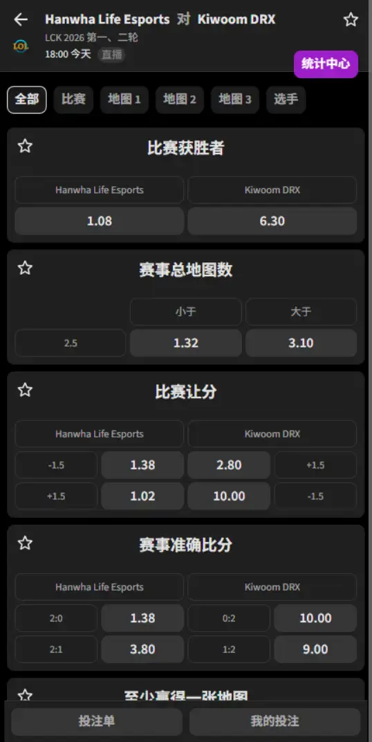 HLE vs KRX - 2026英雄联盟LCK - 赔率盘口信息必威(Betway)提供