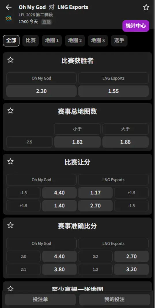LNG vs OMG - 2026英雄联盟LPL - 赔率盘口信息必威(Betway)提供