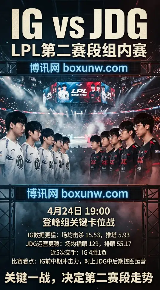 4月24日19:00准时开战！LPL第4与第5的生死卡位，IG战JDG这3局博弈为何如此关键？