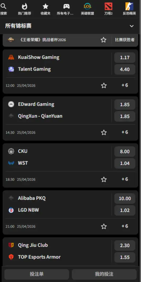 2026王者荣耀挑战者杯 - 赔率和盘口信息 - 必威(Betway)提供