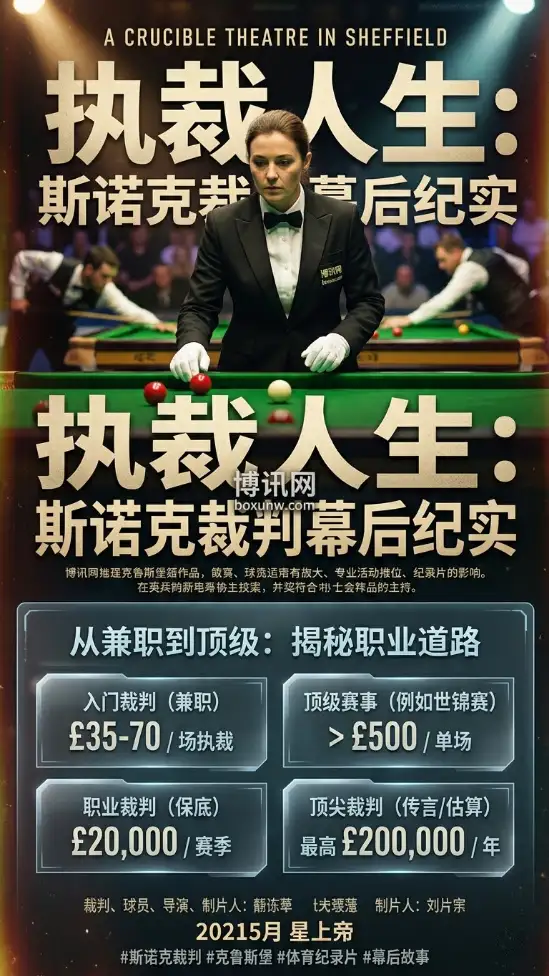 斯诺克赛场新趋势：女裁判闪耀世锦赛！单场执裁超500英镑，打破性别壁垒！