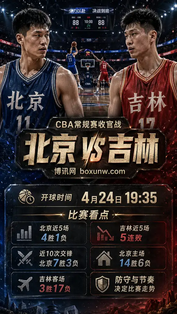 4月24日CBA常规赛收官战：北京北汽剑指主场连胜，吉林能否打破客场低迷魔咒？