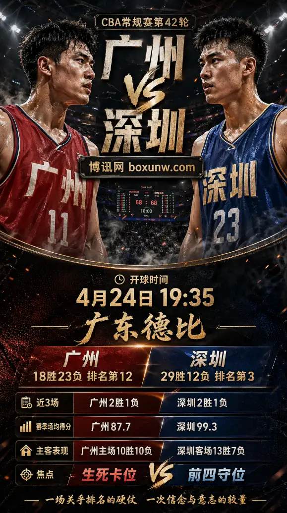 广州vs深圳 | CBA常规赛第42轮 | 4月24日19:35前瞻