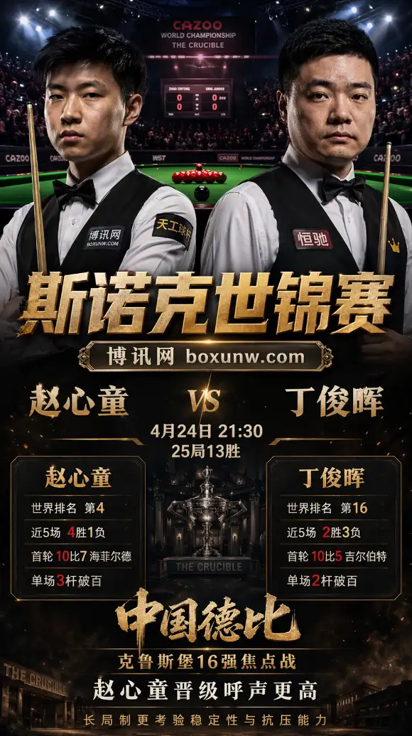 赵心童vs丁俊晖 | 斯诺克世锦赛16强 | 4月24日21:30 | 前瞻分析