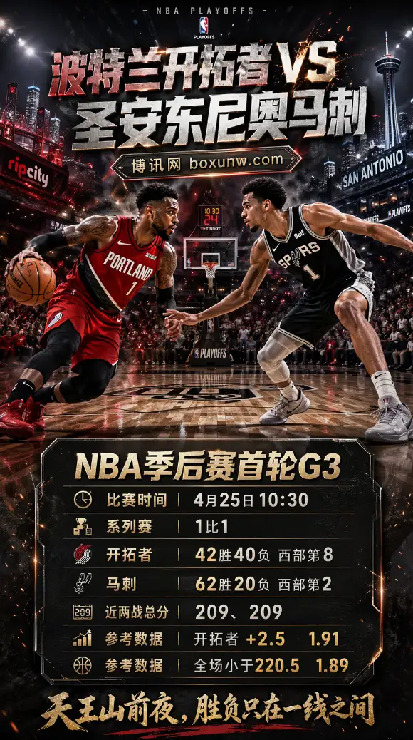 1比1平！4月25日NBA季后赛G3前瞻：开拓者死磕马刺，文班亚马成最大变数？