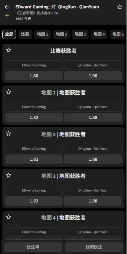 上海EDG.M vs 青训潜渊 - 2026王者荣耀KPL - 赔率盘口信息必威(Betway)提供