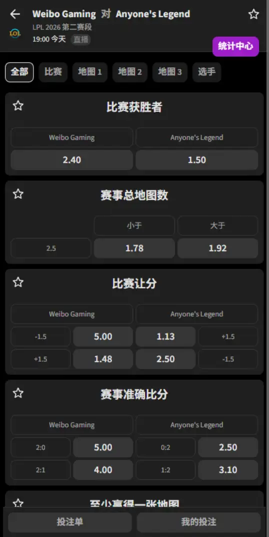 AL vs WBG - 2026英雄联盟LPL - 赔率盘口信息必威(Betway)提供