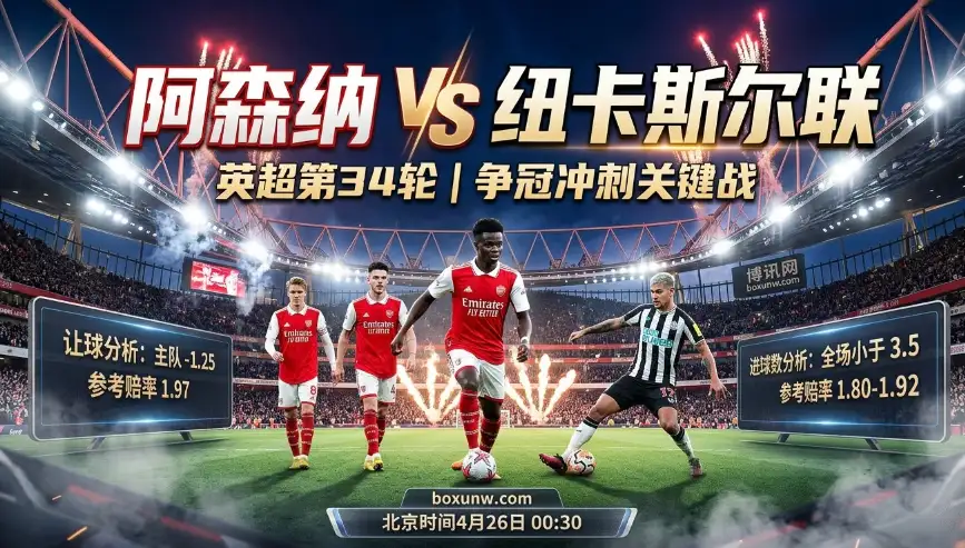 阿森纳VS纽卡：狂轰63球仅丢26球！阿森纳最强阵迎击纽卡