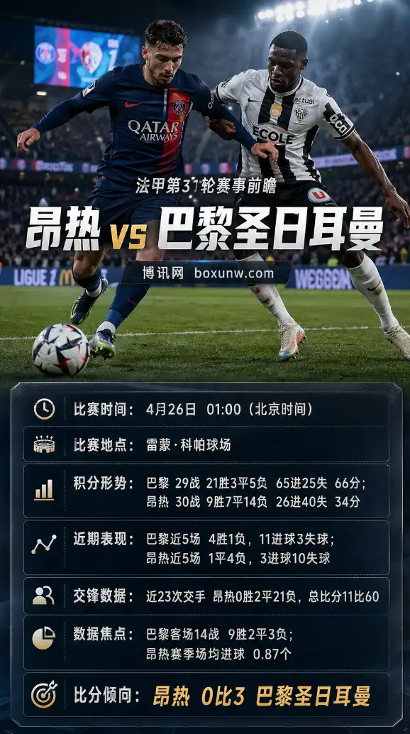 昂热vs巴黎圣日耳曼 | 法甲第31轮 | 赔率 | 前瞻分析与数据参考