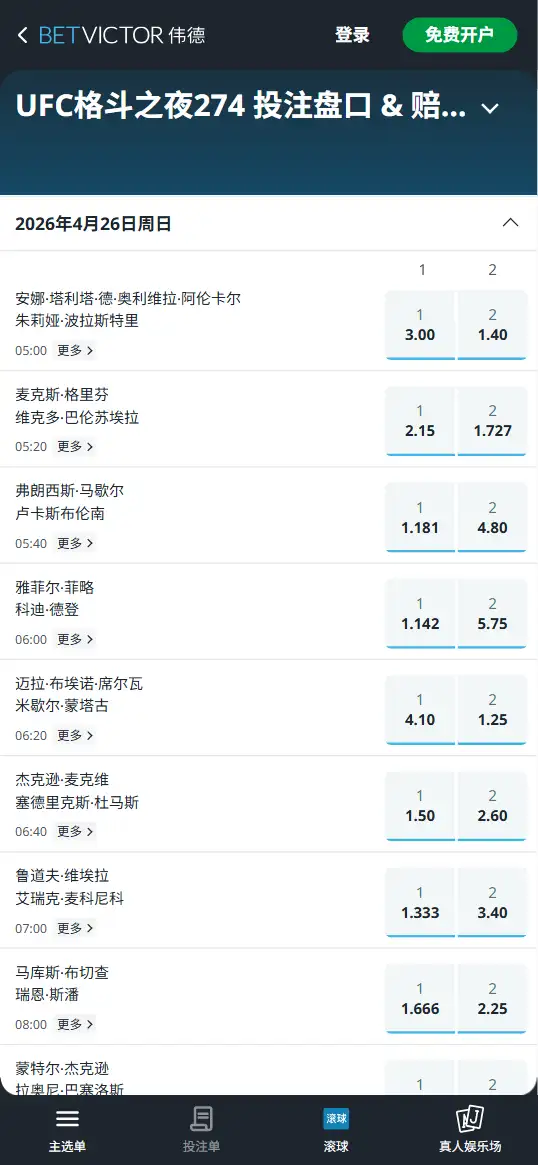 UFC格斗之夜274 - 赔率和盘口信息 - 伟德(Betvictor)提供