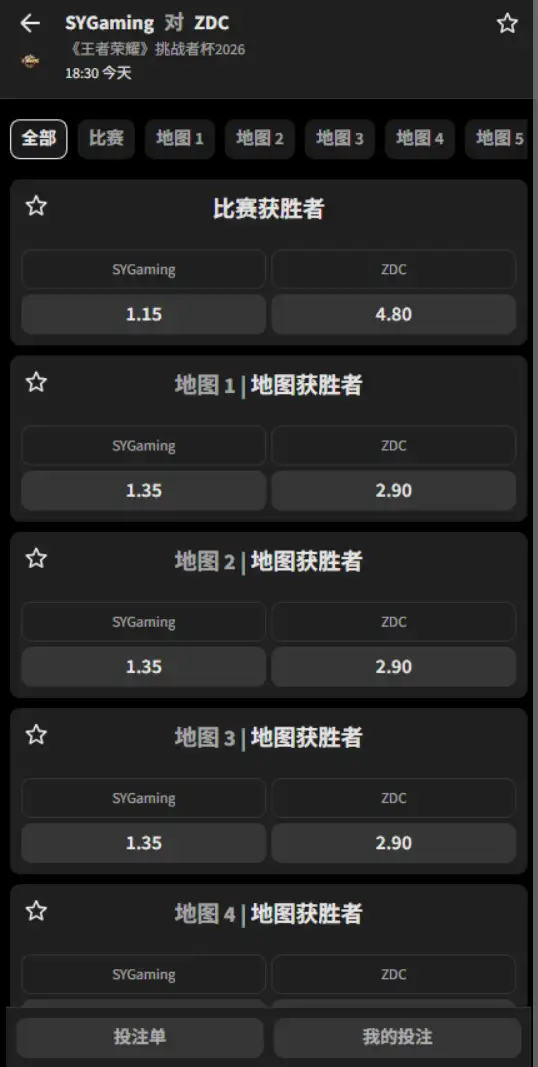 SYG vs ZDC - 2026王者荣耀KPL - 赔率盘口信息必威(Betway)提供