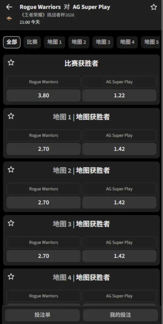 济南RW侠 vs 成都AG超玩会 - 2026王者荣耀KPL - 赔率盘口信息必威(Betway)提供