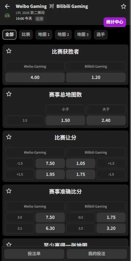 WBG vs BLG - 2026英雄联盟LPL - 赔率盘口信息必威(Betway)提供