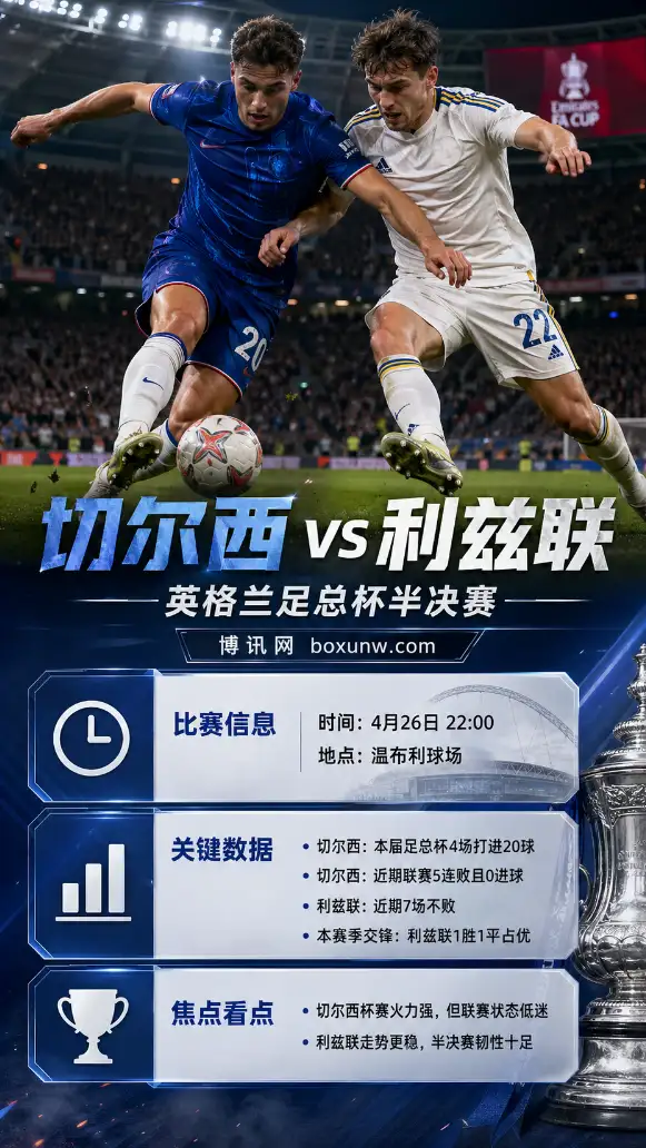切尔西vs利兹联 | 英格兰足总杯半决赛 | 4月26日22:00 | 前瞻分析与投注方向