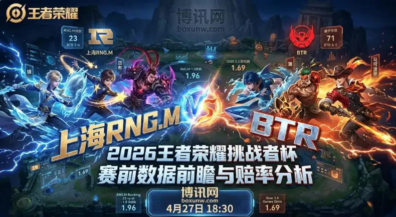 2026王者挑战者杯上海RNG.M vs BTR，3胜7负对阵海外劲旅！能否3:1击败BTR？