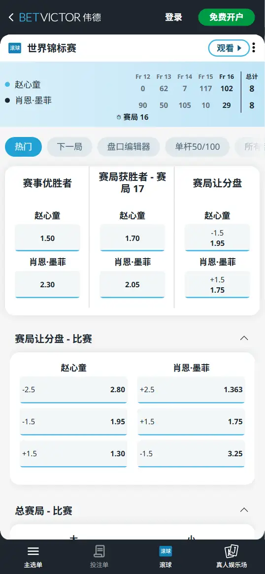 赵心童vs墨菲-斯诺克世锦赛 - 赔率和盘口信息-伟德(betvictor)提供