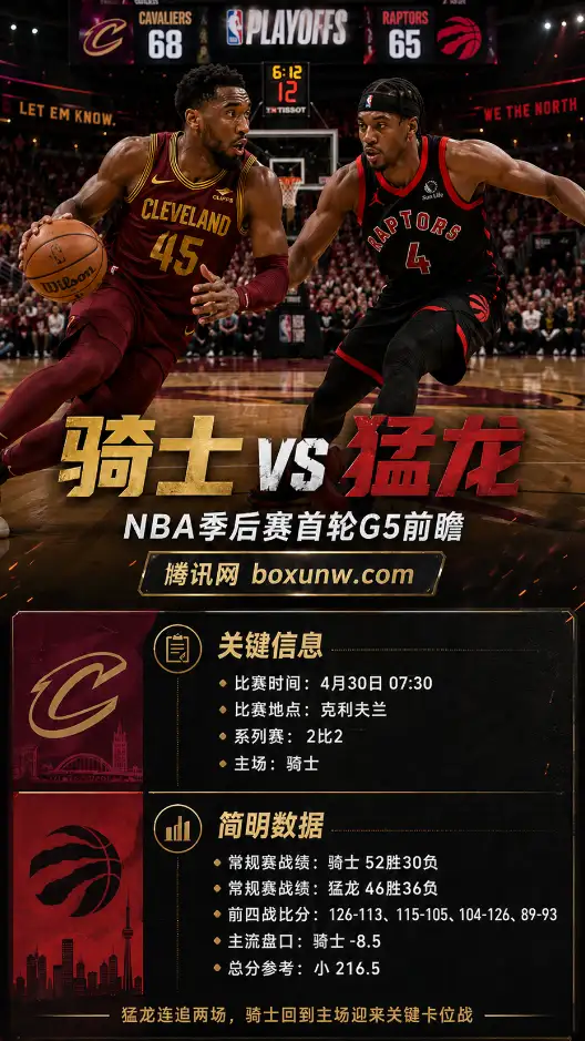 骑士vs猛龙 | NBA季后赛首轮G5 | 4月30日07:30 | 前瞻与参考方向