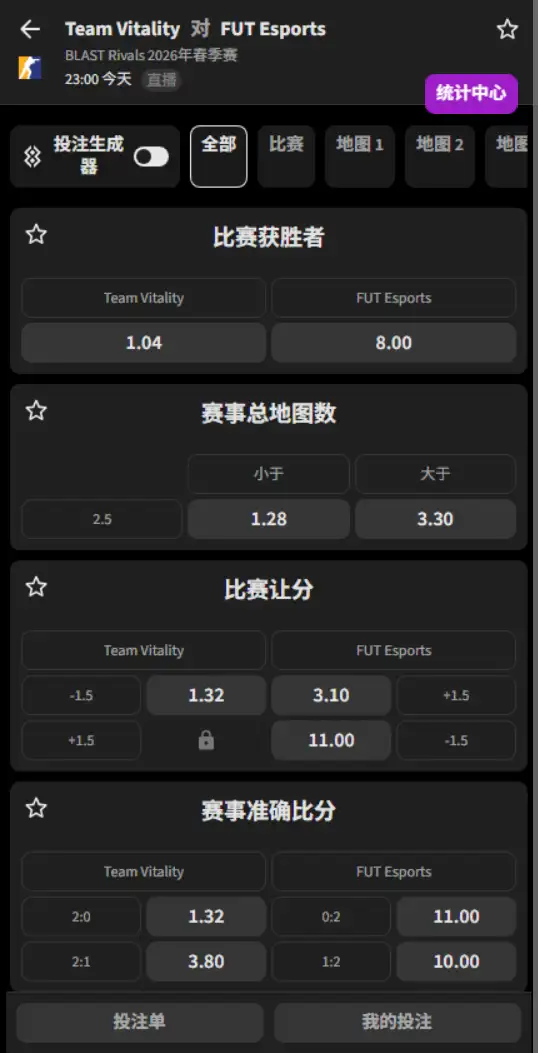 Vitality vs FUT - 反恐精英2 - BLAST Rivals 2026年春季赛 - 赔率盘口信息必威(Betway)提供