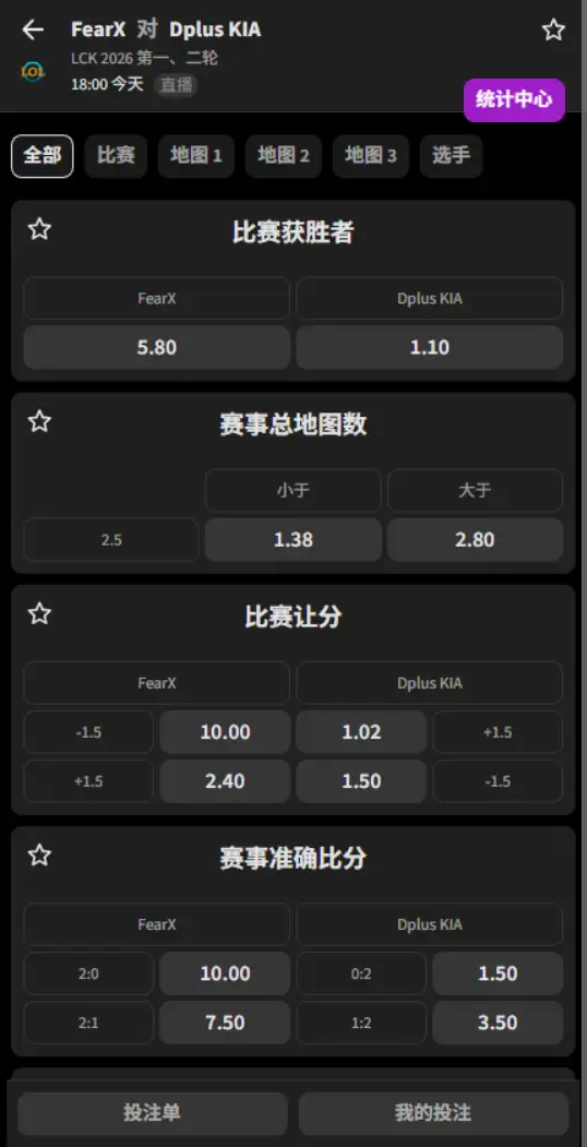 BFX vs DK - 2026英雄联盟LCK - 赔率盘口信息必威(Betway)提供