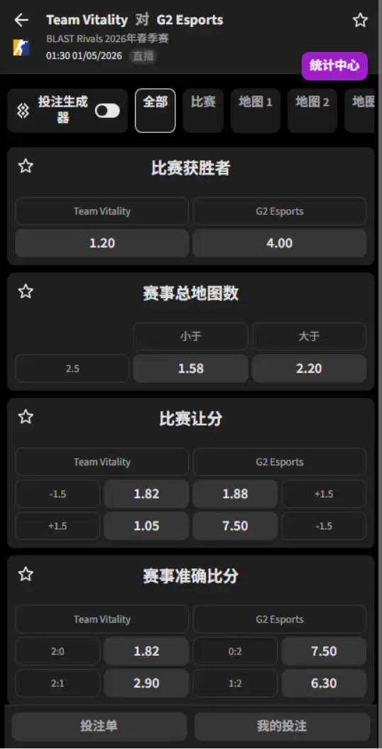 Vitality vs G2 - 反恐精英2 - BLAST Rivals 2026年春季赛 - 赔率盘口信息必威(Betway)提供