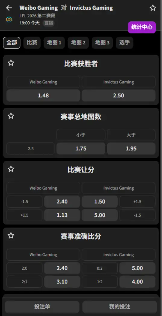 WBG vs IG - 2026英雄联盟LPL - 赔率盘口信息必威(Betway)提供