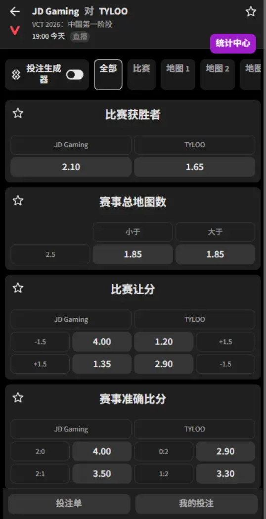 JDG vs TYL - 无畏契约 VCT 2026 中国第一阶段 - 赔率信息必威(Betway)