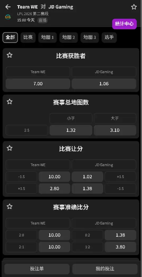 WE vs JDG - 2026英雄联盟LPL - 赔率盘口信息必威(Betway)提供