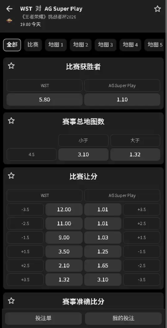 WST vs 成都AG超玩会 - 2026王者荣耀KPL - 赔率盘口信息必威(Betway)提供