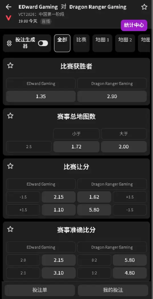 EDG vs DRG - 无畏契约 VCT 2026 中国第一阶段 - 赔率信息必威(Betway)