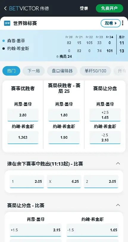 墨菲vs希金斯-斯诺克世锦赛半决赛第四阶段 - 赔率和盘口信息-伟德(betvictor)提供
