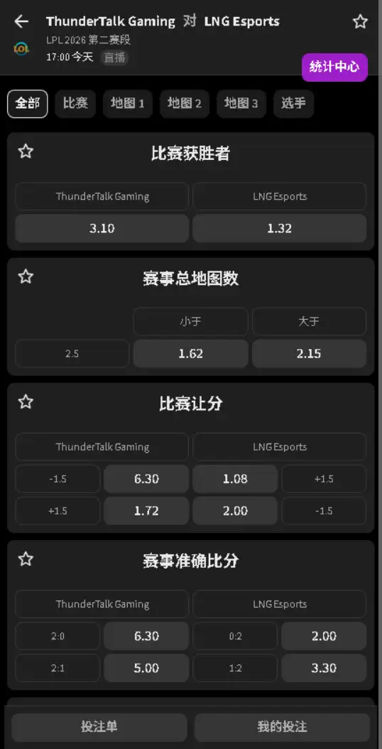 TT vs LNG - 2026英雄联盟LPL - 赔率盘口信息必威(Betway)提供
