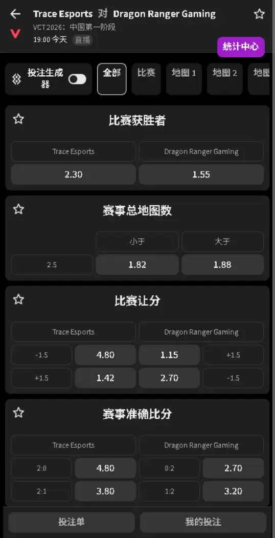 TE vs DRG - 无畏契约 VCT 2026 中国第一阶段 - 赔率信息必威(Betway)