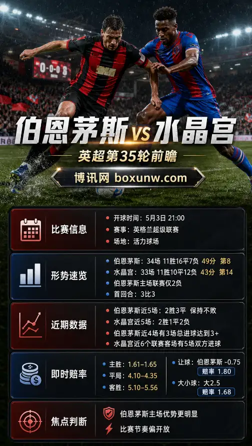 伯恩茅斯vs水晶宫 | 英超第35轮 | 实时赔率 | 前瞻分析与方向