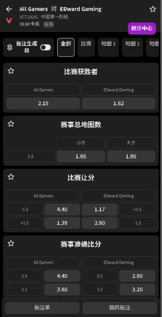 AG vs EDG - 无畏契约 VCT 2026 中国第一阶段 - 赔率信息必威(Betway)