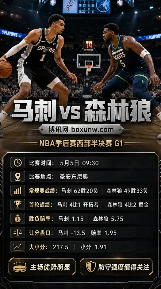 马刺vs森林狼 | NBA季后赛西部半决赛G1 | 盘口赔率 | 前瞻分析与方向